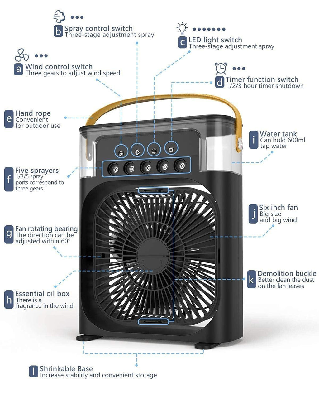 Mini Cooling Fan [Potable Air Cooler]