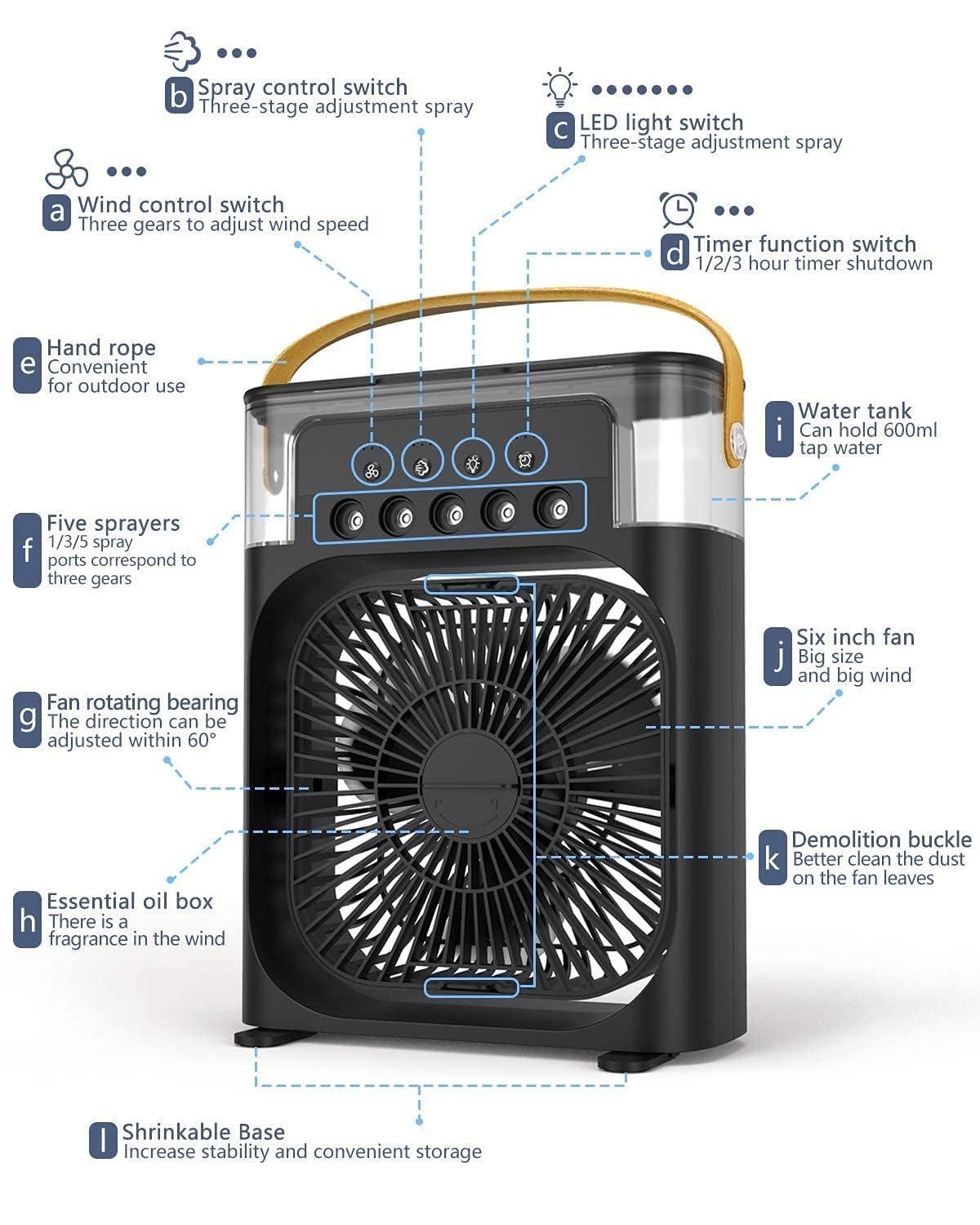 Mini Cooling Fan [Potable Air Cooler]